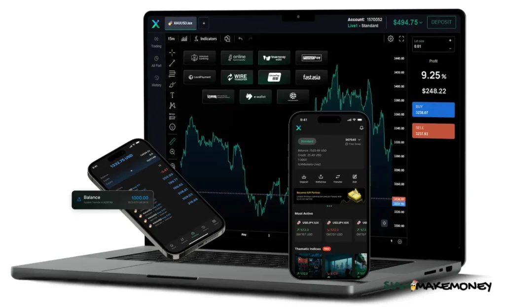IUX Capital Group offers a platform that emphasizes accuracy and speed in order execution, supporting professional traders with transparent STP and slippage systems.
