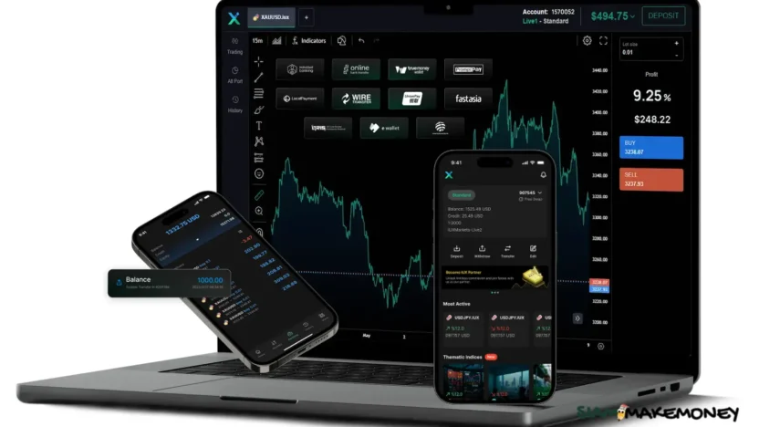 IUX Capital Group offers a platform that emphasizes accuracy and speed in order execution, supporting professional traders with transparent STP and slippage systems.