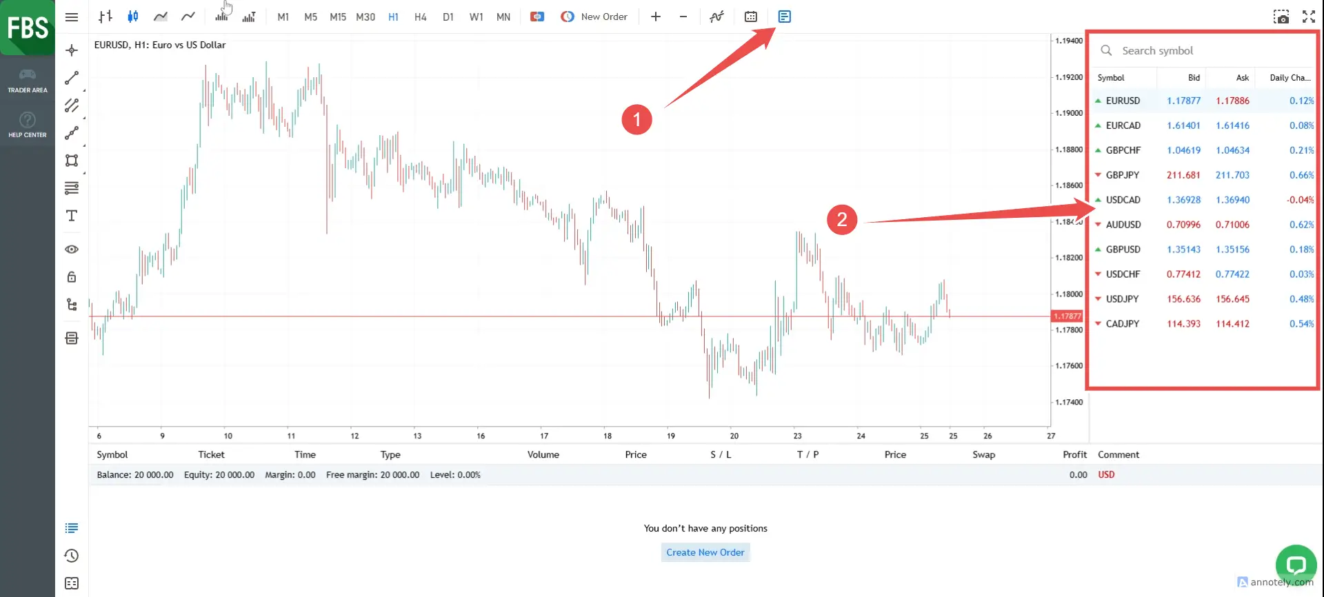FBS เครื่องมือเทรด 2
