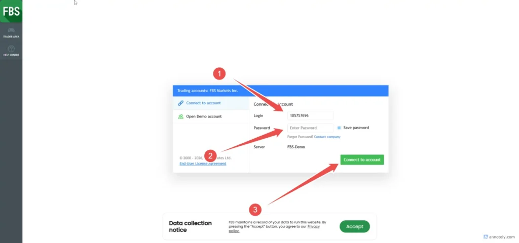 FBS เทรด FOREX 4