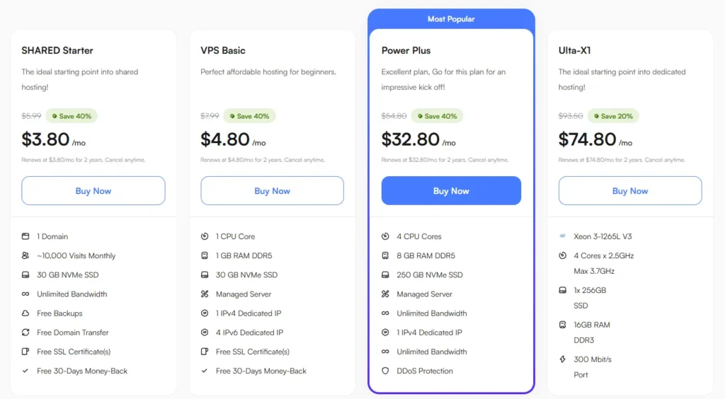 บริการติดตั้งสคริปต์ CodeCanyon ฟรี จาก Ultahost 💯 5 สกรีนช็อต 2026 03 03 125313