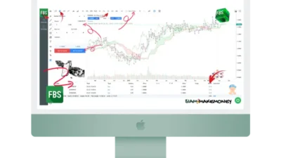 विदेशी मुद्रा संवृद्धि