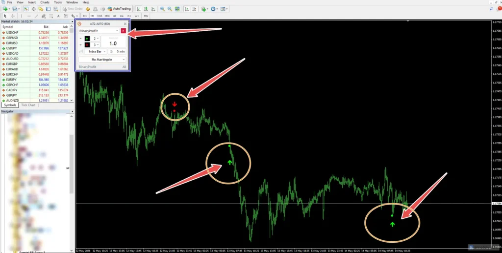 MT2Trading445