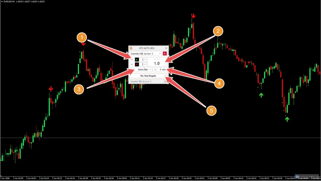 MT2Trading98