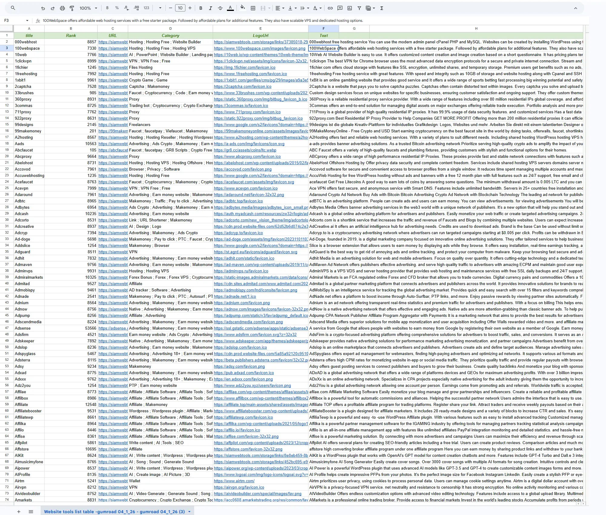 Lista gratuita de más de 1000 herramientas (archivo CSV) en Google Sheets.